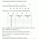 Third Grade Math Practice Rounding Inequalities And Multiples Together With Inequalities Practice Worksheet