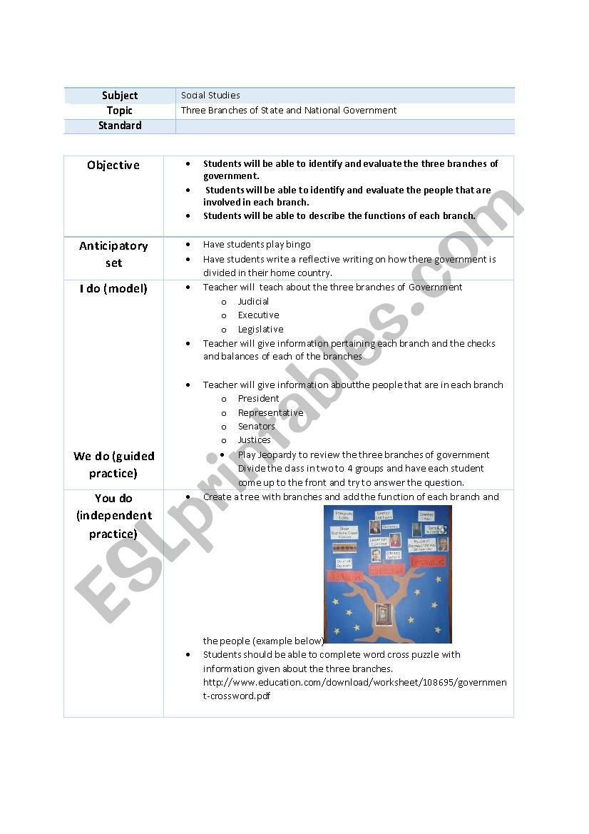 Three Branches Of Government  Esl Worksheetrosantana Also Branches Of Government Worksheet