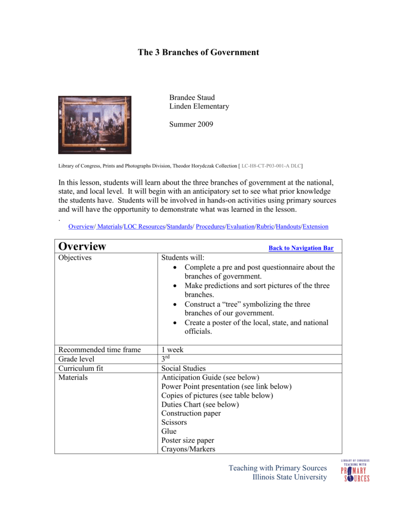 Three Branches Of Government Lesson Plan Regarding Three Branches Of Government Worksheet