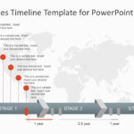 Three Stages Timeline Template For Powerpoint   Slidemodel With Project Management Timeline Template Powerpoint