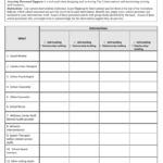 Tier 2Targeted Asset Mappingpeople Also Asset Mapping Worksheet