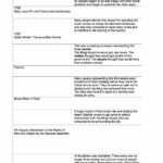 Timeline Of The French Revolution Worksheet  Free Pdf Download In American Revolution Timeline Worksheet