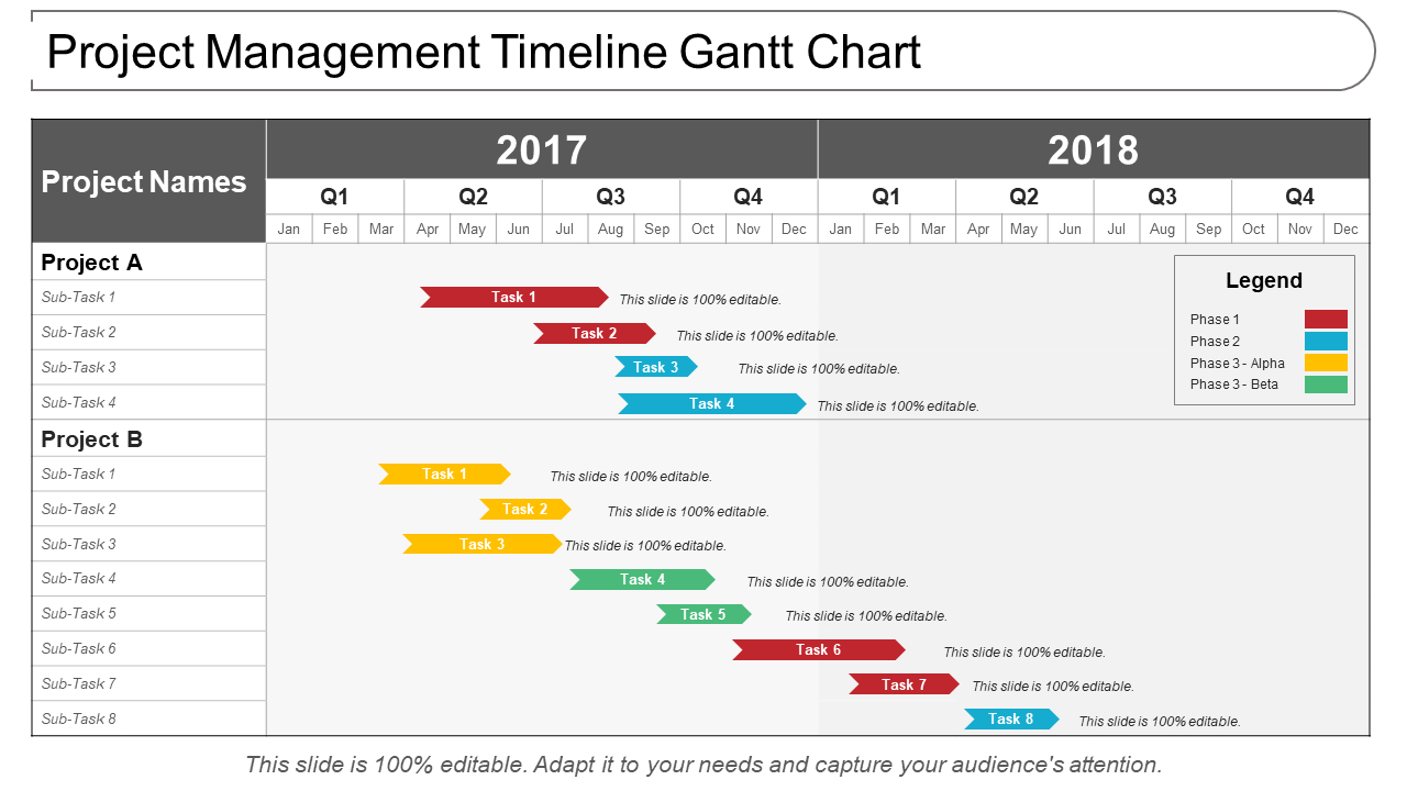 Timelines: 12 Timeline Powerpoint Templates For Your Next Presentation In Project Management Timeline Templates