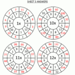 Times Table Worksheet Circles 1 To 12 Times Tables As Well As Times Tables Worksheets 1 12 Pdf