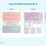 Tips For Calculating Allowances And Preparing Form W4 Also Step 4 Worksheet