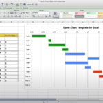 Top 10 Best Excel Gantt Chart Templates For Microsoft Excel Sheets Pertaining To Excel Spreadsheet Gantt Chart Template