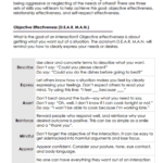 Top 25 Assertive Communication Hd Wallpapers Or Assertiveness Training Worksheets