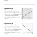 Top 25 Scatter Plot Worksheet Hd Wallpapers Also Scatter Plots And Trend Lines Worksheet