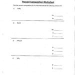 Topic6Percent Composition Worksheetcglass  St Mary's Springs For Percent Composition Worksheet
