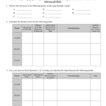 Topographic Map Skills Practice Sheet Intended For Topographic Map Reading Worksheet