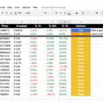 Track Your Cryptocurrency Portfolio With Google Spreadsheets | Savjee.be Also Coin Collection Spreadsheet