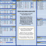 Trading Plan Template   Example | Trading Journal Spreadsheet With Regard To Day Trading Excel Spreadsheet