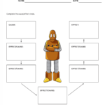 Trail Of Tears Lesson Plans And Lesson Ideas  Brainpop Educators Inside Trail Of Tears Worksheet