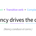 Transitive And Intransitive Verbs  Nivel B2  Gcfglobal Idiomas Pertaining To Transitive And Intransitive Verbs Worksheets