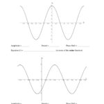 Trig Graphs Worksheet  Bellarmine College Preparatory Pages 1  6 Inside Graphing Sine And Cosine Functions Worksheet Answers