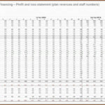 Truck Driver Profit And Loss Statement Template Of Profit Loss In Profit And Loss Worksheet