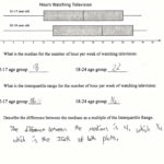Tv Ages  1 Students Are Asked To Informally Determine The Degree Of Inside Interquartile Range Worksheet