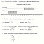 Tv Ages  2 Students Are Asked To Informally Determine The Degree Of Along With Interquartile Range Worksheet