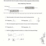 Tv Ages  2 Students Are Asked To Informally Determine The Degree Of Also Interquartile Range Worksheet