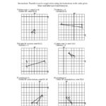 Twostep Transformations Old Version A Intended For Geometry Transformations Worksheet