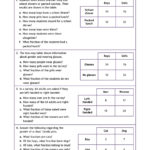 Twoway Tables With Two Way Table Probability Worksheet