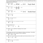 Types Of Chemical Bonds Worksheet With Types Of Chemical Bonds Worksheet Answers
