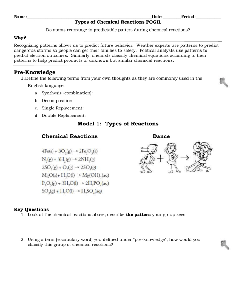 Types Of Chemical Reactions Pogil Do Atoms Rearrange In Together With Types Of Chemical Reactions Worksheet Pogil
