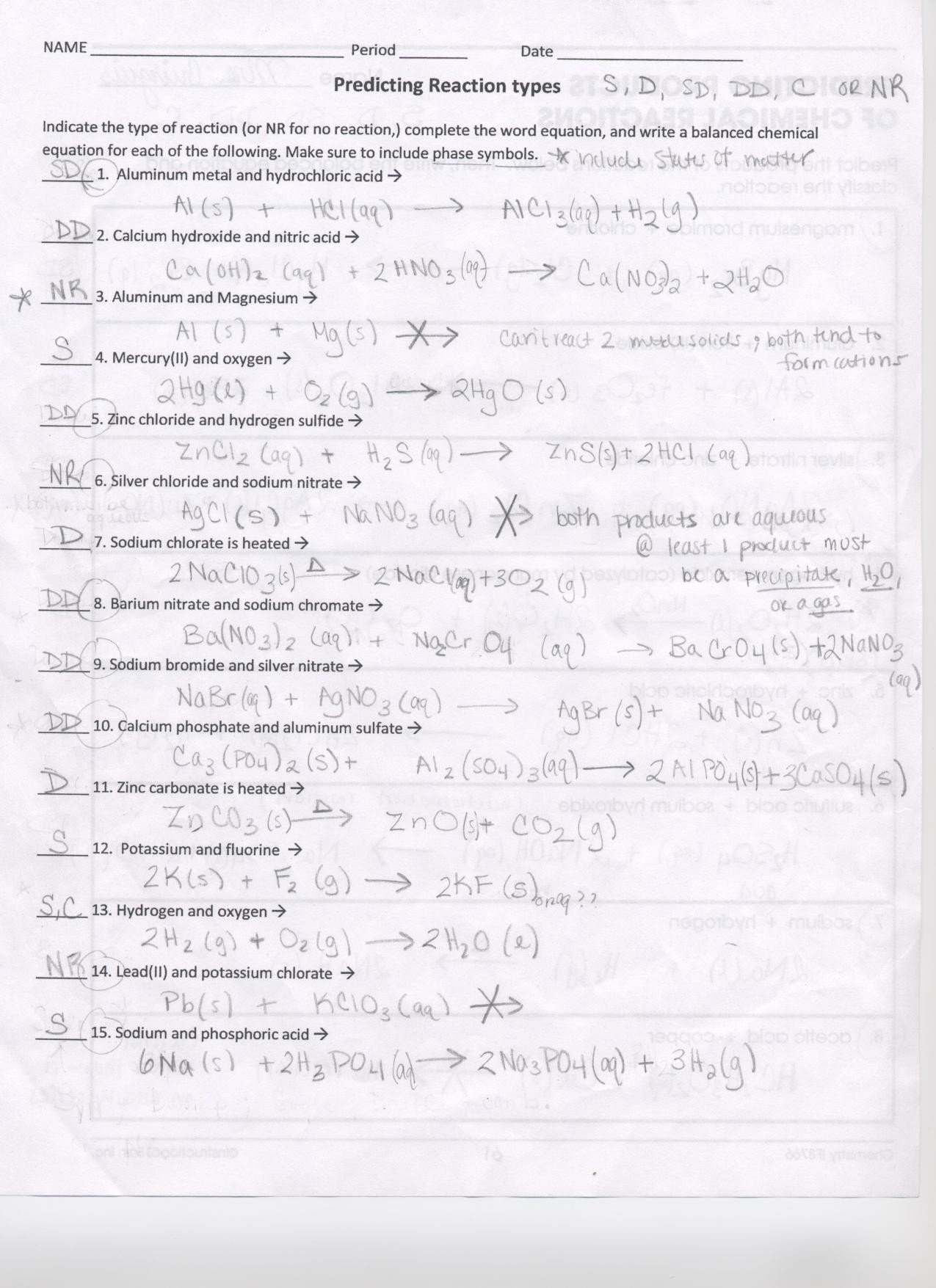 Types Of Reactions Worksheet Answer Key Inside Types Of Chemical Reactions Worksheet Pogil