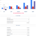 Uber And Lyft Driver Earnings Calculator: How Much Can You Make? With Regard To Uber Driver Profit Spreadsheet