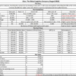 Uber Driver Spreadsheet | Glendale Community Pertaining To Taxi Driver Spreadsheet