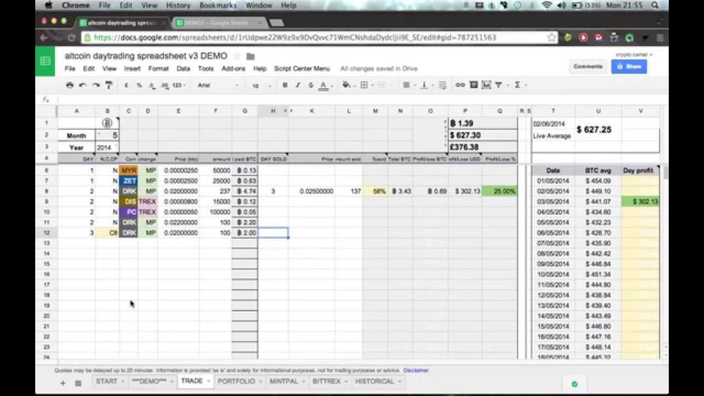 crypto day trading spreadsheet