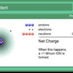 Uncategorized Archives  Simbucket Also Chemthink Covalent Bonding Worksheet Answers