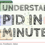 Understanding Pid In 4 Minutes   Youtube Intended For Pid Loop Tuning Spreadsheet