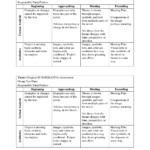 Unh Agreement Of Adjectives Spanish Worksheet  Id96348 Opendata And Agreement Of Adjectives Spanish Worksheet
