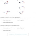 Unique Acceleration Worksheet With Answers Vector File Free » Free Inside Displacement Velocity And Acceleration Worksheet Answers
