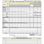 Unique College Budget Spreadsheet #exceltemplate #xls #xlstemplate ... Together With Advanced Excel Spreadsheet Templates