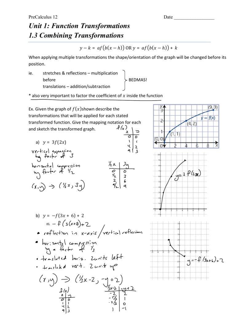 Unit 1 Function Transformations 13 Combining Transformations In Multiple Transformations Worksheet