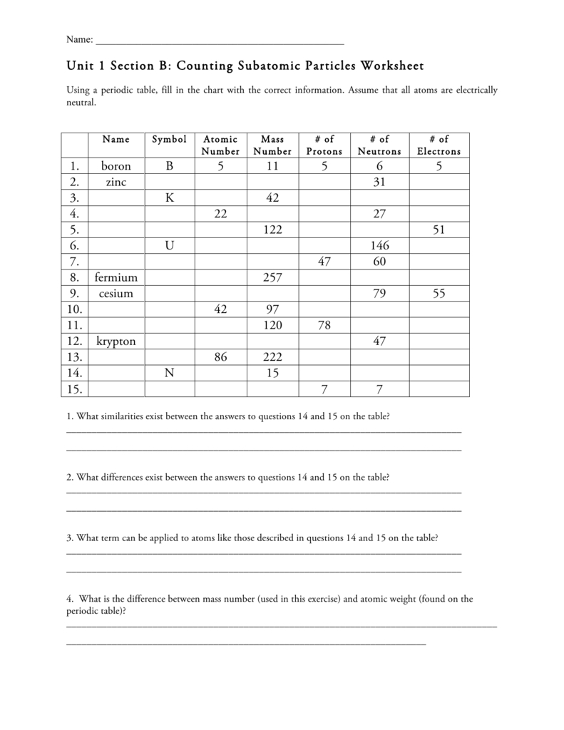 Unit 1 Section B Counting Subatomic Particles Worksheet 1 Boron Pertaining To Subatomic Particles Worksheet Answer Key