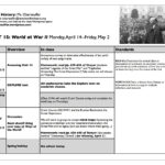 Unit 15 The World Still At War 19201945  Msoberteuffer With Regard To Chapter 15 Section 2 A Worldwide Depression Worksheet Answers