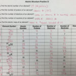 Unit 2  Atomic Structure  Ms Holl's Physical Science Class In Chemistry Atomic Structure Practice 1 Worksheet