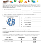 Unit 2 – Mm Isotope Lab Or Isotopes Worksheet High School Chemistry