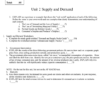 Unit 2 Supply And Demand 1 20 2 25 For Supply And Demand Worksheet