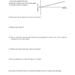 Unit 3 Worksheet With Regard To Velocity Time Graph Worksheet