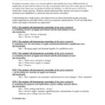 Unit 4 – The Price System  Virginia Council On Economic Education And Determinants Of Demand Worksheet Answers