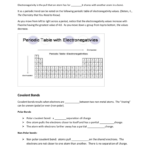 Unit 5 Soap Section 54 56 Guided Notes Also Soap Note Practice Worksheet