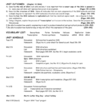 Unit  6 Dna Lessons Vocabulary And Homework Schedule 2016 Within Dna Structure Quiz Worksheet