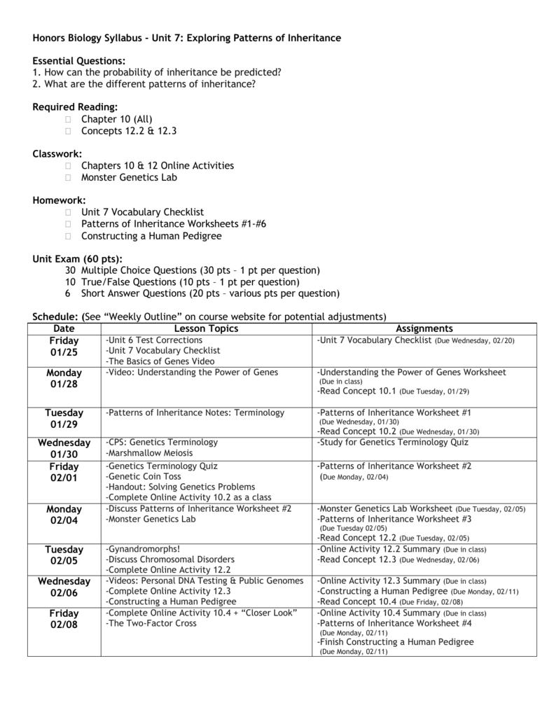 Unit 7  Blue Valley School District With Patterns Of Inheritance Worksheet