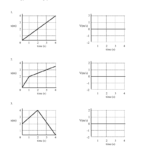 Unit Ii Additional Practice  Graphs And Motion Maps For In Graphical Analysis Of Motion Worksheet Answers