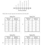 Unit Rate Worksheet 7Th Grade  Briefencounters For Proportional Relationship Worksheets 7Th Grade Pdf