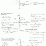 Unit Worksheet Physics Key Forces And Motion Simulation Lab Answer With Regard To Force And Motion Worksheets Pdf